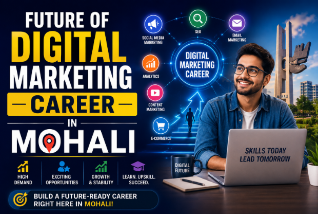 Future of Digital Marketing Career in Mohali
